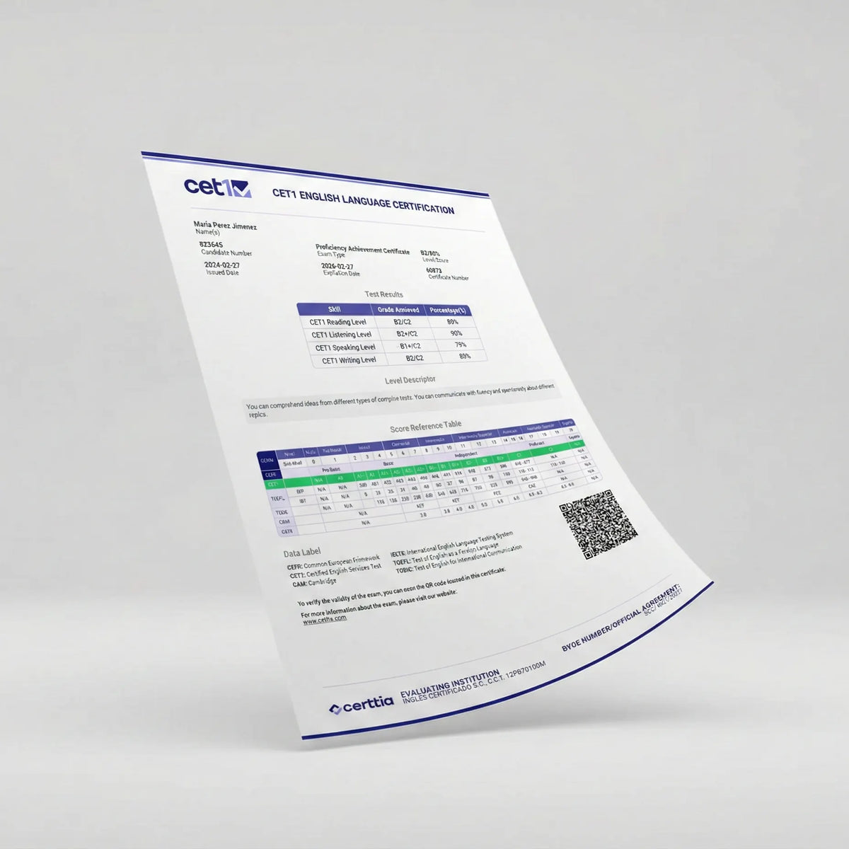 Ejemplo de certificado de resultados de Certtia con código QR
