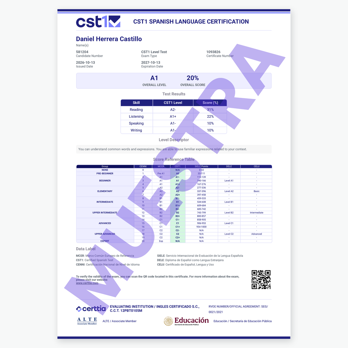 Muestra de certificado CST1 de Certtia